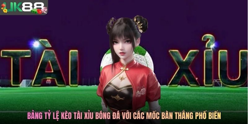 Bảng tỷ lệ kèo tài xỉu bóng đá với các mốc bàn thắng phổ biến